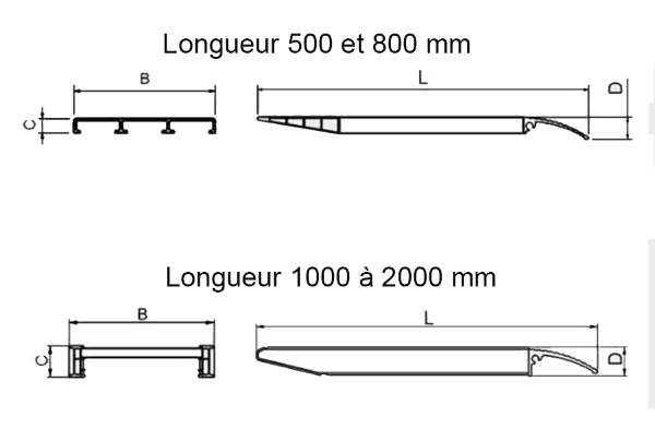 dimensions-rampes-2